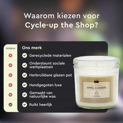#geur_appelkaneel 