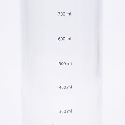 Detail van de maatverdeling in milliliters