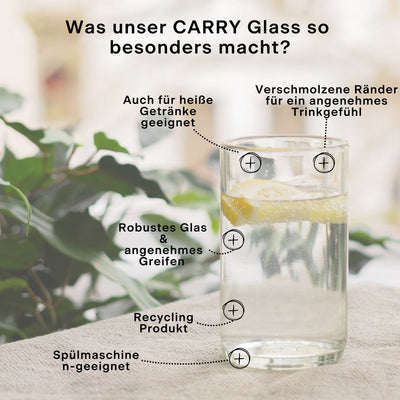 Duitstalige uitleg van CARRY Bottles over het drinkglas